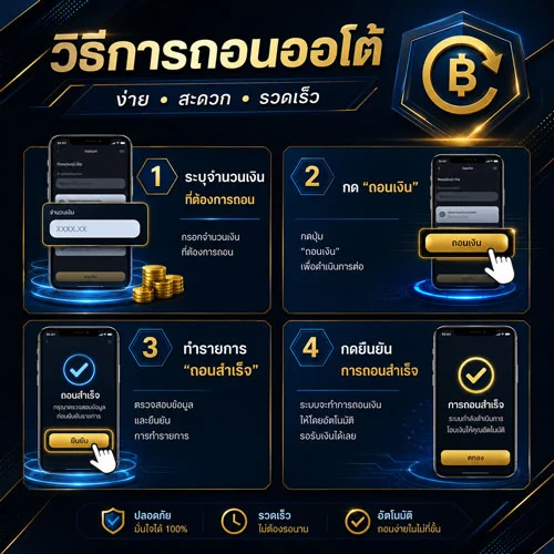แทงบอลโลก