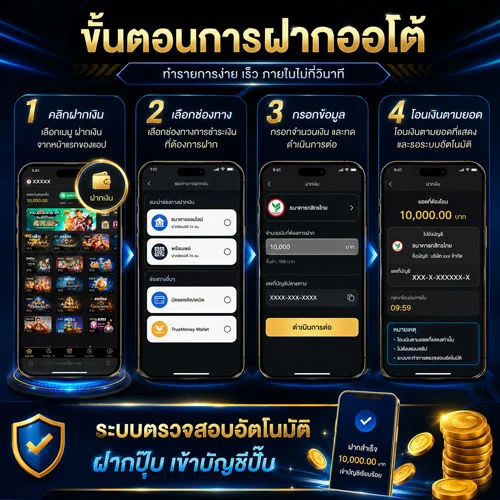 แทงบอลโลก เว็บไหนดี