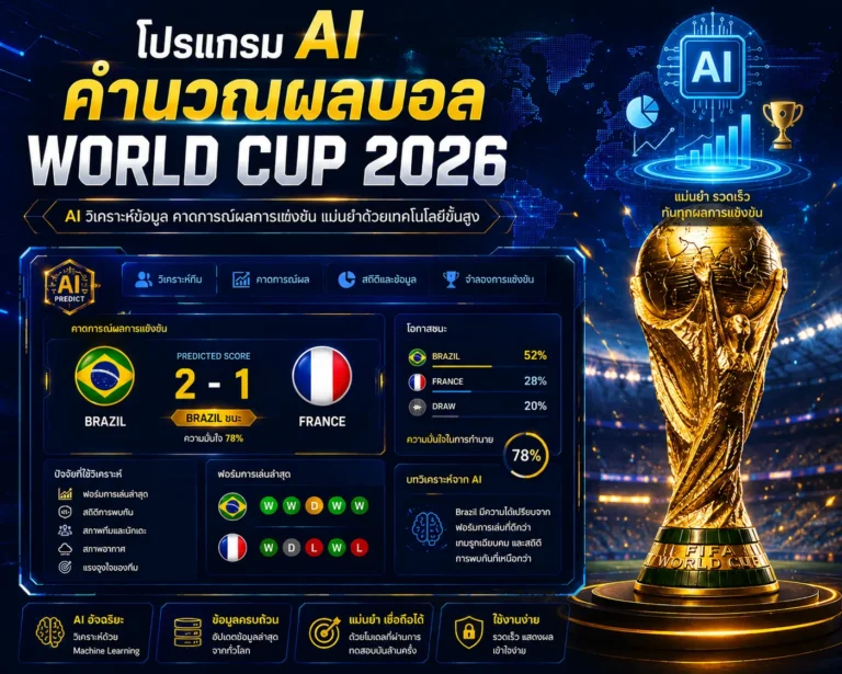 AI วิเคราะห์บอลโลก 2026